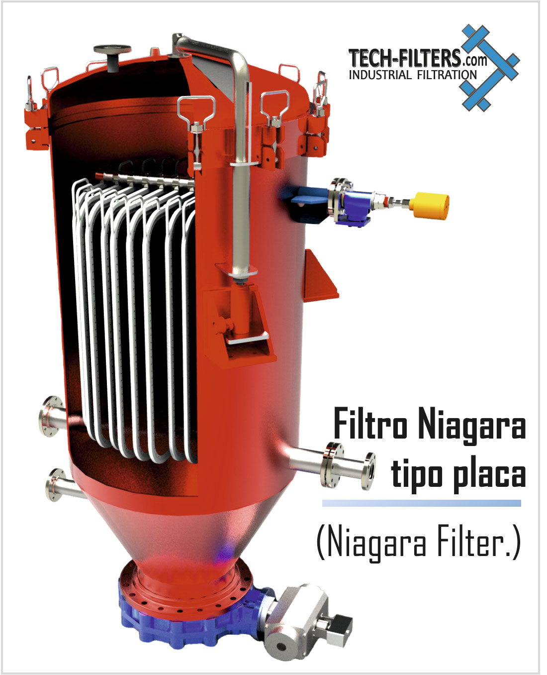 Filtros industriales tipo placa Niagara. Tech-Filters