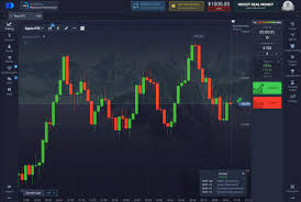 Comprehensive Guide to the Trading Platform Pocket Option 14 Comprehensive Guide to the Trading Platform Pocket Option 14